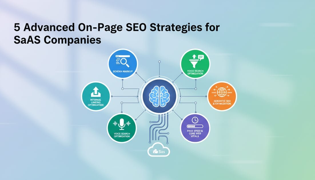 5 advanced on page SEO strategies for SaaS companies